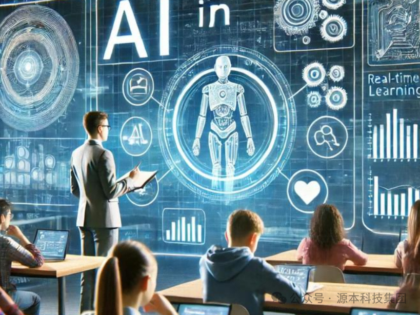 艾弗森贝博ballbet官网科技-本科生掌握大数据、云原生、AI-竞赛保研求职的“超车秘籍”来了！